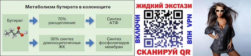 наркошоп Ишим Бутират BDO 33%